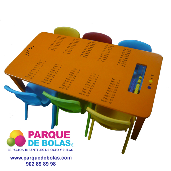 https://pqb8.mwp.es/images/productos/peq/mesa%20infantil%20abaco.jpg