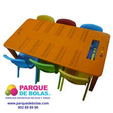 Mesa INFANTIL ABACO